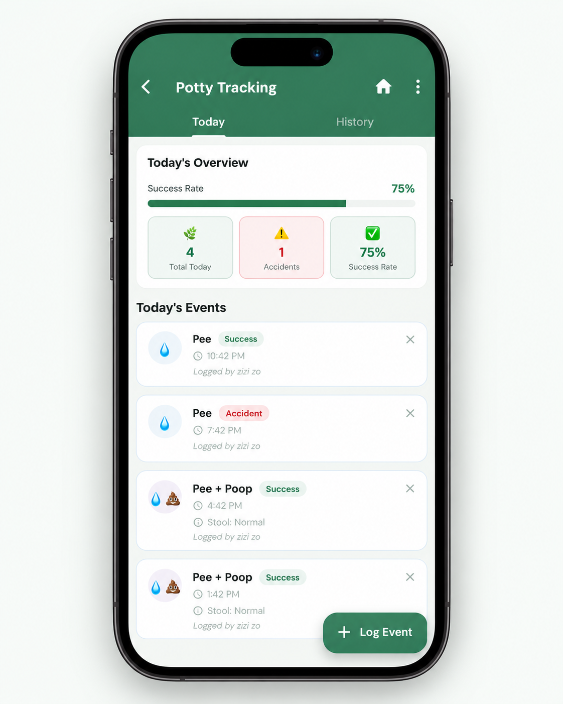 Potty tracking screen with today's overview